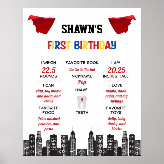 Poster de Milestone do primeiro aniversario de Cap (Frente)