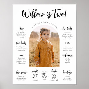 Poster de Milestone Moderno Milestone Poster