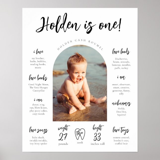 Poster de Milestone Moderno | Milestone Poster (Frente)