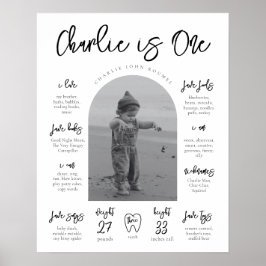 Poster de Milestone Moderno | Milestone Poster