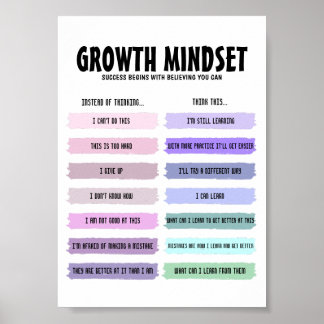 Poster de Motivação do Conjunto de Crescimento
