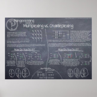 poster de "Multiplexação vs. Charlieplexing"