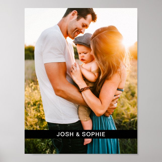 Poster de Muro de Fotografias e Nomes (Frente)