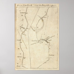 Póster De New York a Poughkeepsie 12