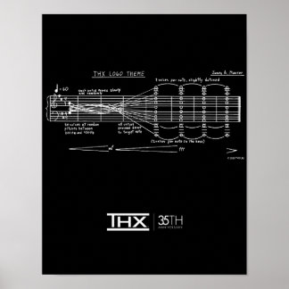 Poster de Nota Profunda de 35 anos do THX oficial