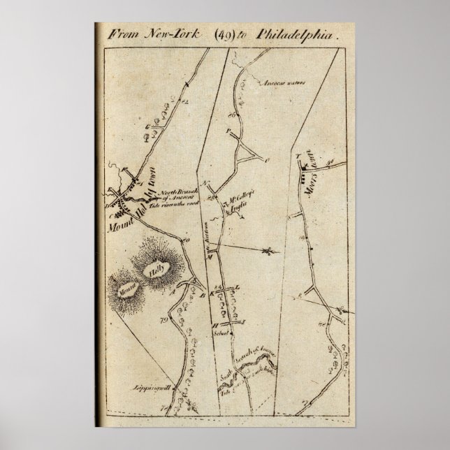 Poster De Nova Iorque a Filadélfia 49 (Frente)