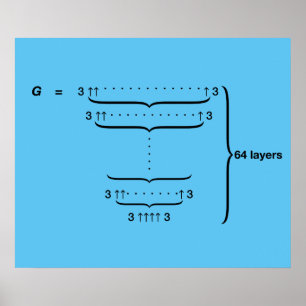 PÓSTER DE "O NÚMERO GRAHAM "