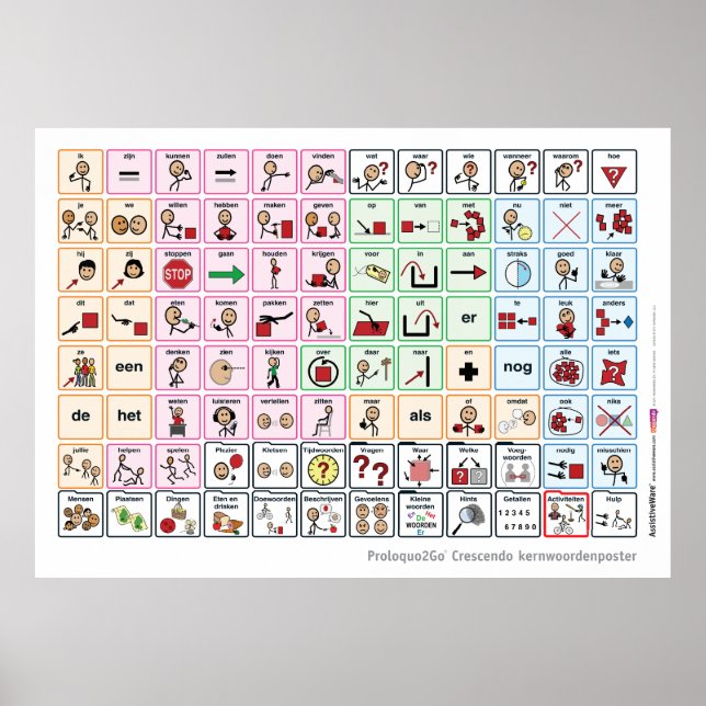 Poster de Palavras Núcleo Holandês (Frente)