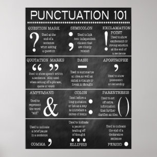 Poster de Pontuação Gramática Inglesa
