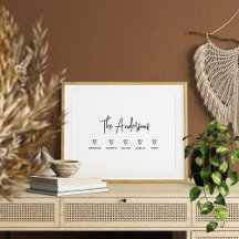 Poster de presente da família 5 para script modern