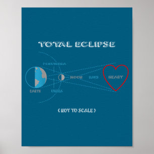 Poster De Presente do Eclipse Total do Coração