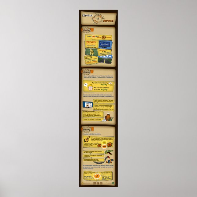 Poster De qualquer forma vs. de qualquer maneira (Frente)