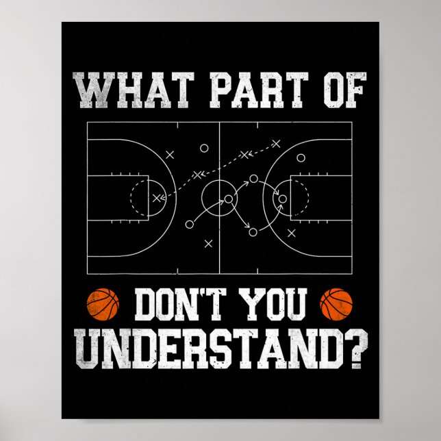 Poster De Que Parte Não Entende Basquetebol (Frente)