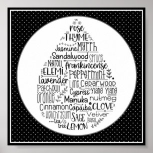 Poster de queda de óleo essencial