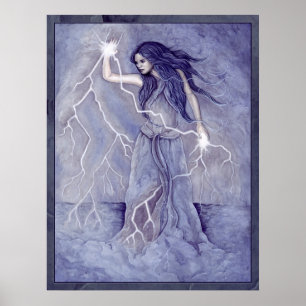 Poster de raios