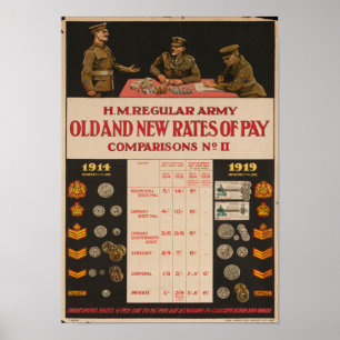 Poster de Recrutamento WW1 - Taxas de Remuneração