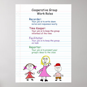 Poster de Regras de Trabalho do Grupo Cooperativo