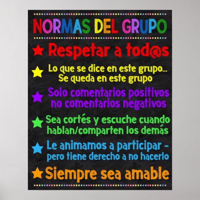 Poster de Regras do Grupo Espanhol (Frente)