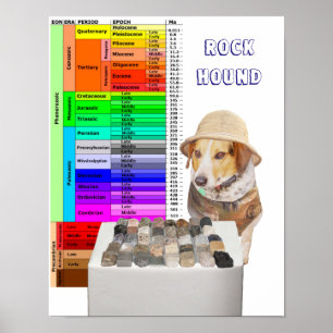 Poster de Rock Hound Personalizável