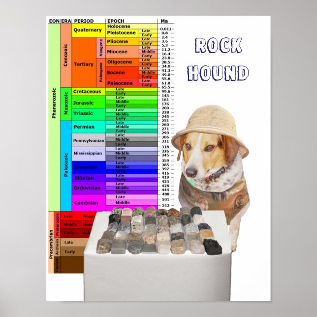 Poster de Rock Hound Personalizável (Frente)