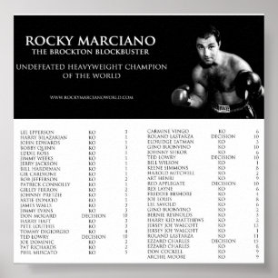 Poster de Rocky Marciano