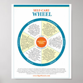 Poster de Roda de Autoatendimento