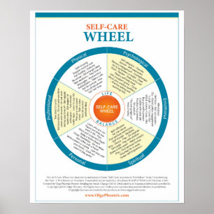 Poster de Roda de Autoatendimento