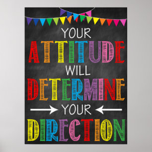 Poster de Sala de Atitude Positiva