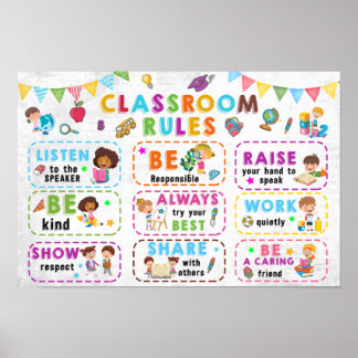 Poster de sala de aula de regra