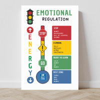 Poster de sala de aula de regulamentação emocional