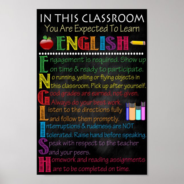 Poster de sala de aula em inglês (Frente)