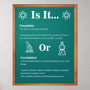 Poster de sala de aula: Nexo de causalidade vs Cor