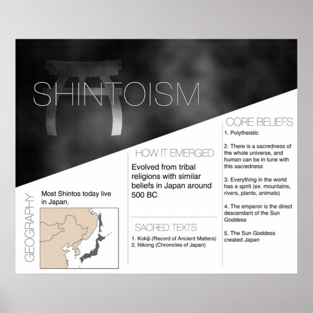 Poster de Shintoism *ATUALIZADO* (Frente)