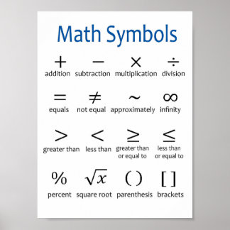 Poster de Símbolos Matemáticos Básicos - Decoração