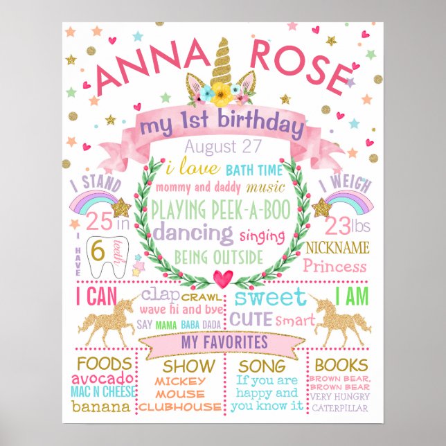 Poster de sinal de primeira Festa de aniversário d (Frente)