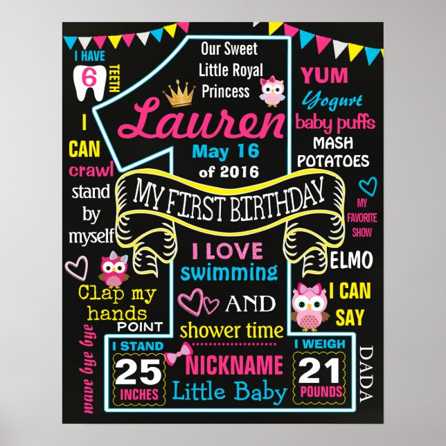 Poster de Sinal de Quadro de Chalkboard do Partido (Frente)