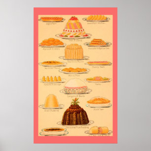 poster de sobremesas Vintage
