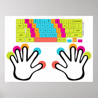Poster de Teclado Cromebook Médio