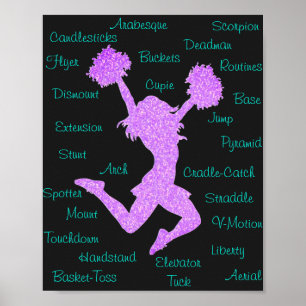 Poster de Tipografia dos Termos de Cheerhead