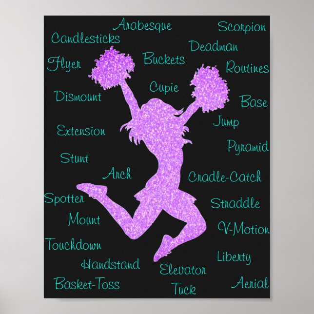 Poster de Tipografia dos Termos de Cheerhead (Frente)