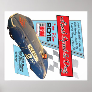 POSTER de velocidade e velocidade do solo da HRW 2