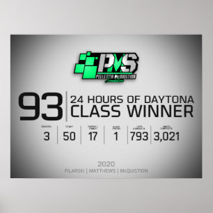 Poster de vencedores do PMS 2020 Daytona de 24 hor