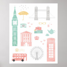 Poster de viagens de Londres