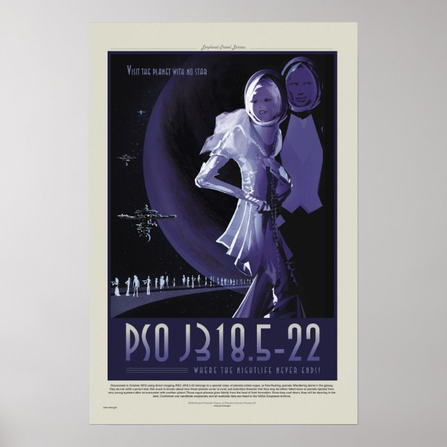 POSTER DE VIAGENS NASA Retro ExoPlanet PSO J318.5- (Frente)
