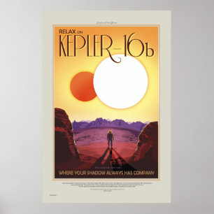 POSTER DE VIAGENS NASA Retro ExoPlanet Tour Kepler
