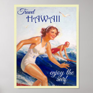 Poster de viagens Vintage Hawaii