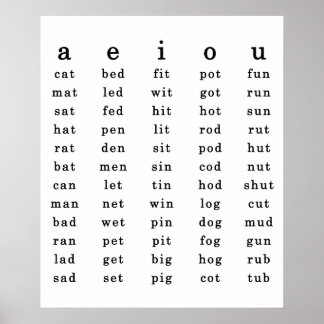 Poster de Vintage Schoolroom Short Vowel
