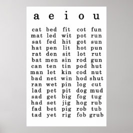 Poster de Vintage Schoolroom Short Vowel 24x36