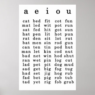 Poster de Vintage Schoolroom Short Vowel 24x36