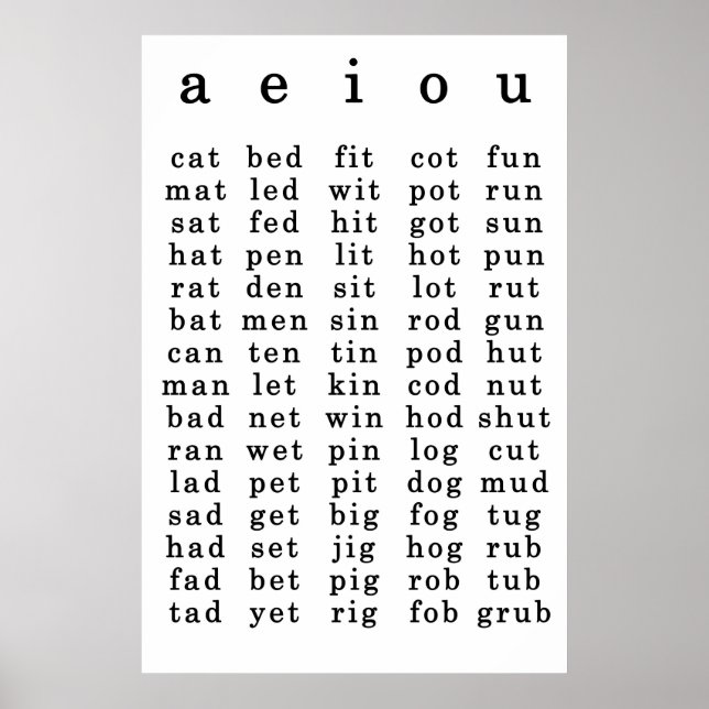 Poster de Vintage Schoolroom Short Vowel 24x36 (Frente)
